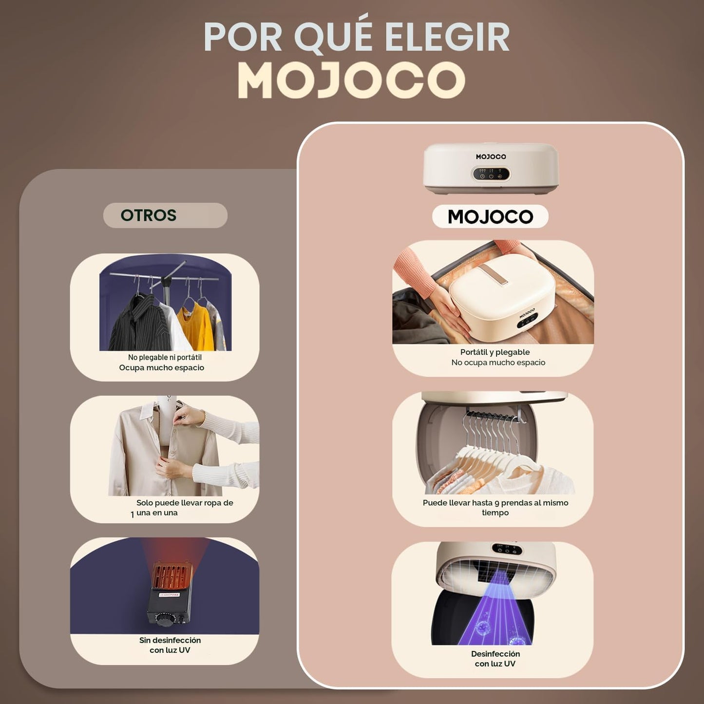 Secador Térmico Inteligente: Desinfecta, seca y deja sin arrugas tu ropa, lista para usar en minutos.